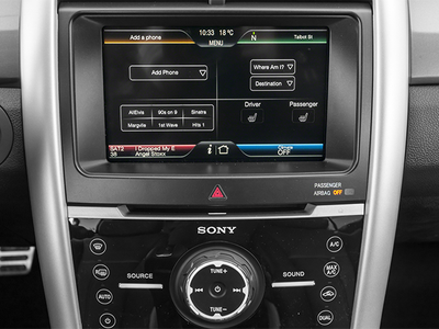 2014 Ford Edge Sport AWD