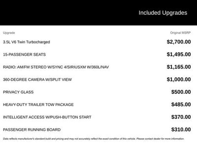 2025 Ford Transit-350 XL 15-Passenger