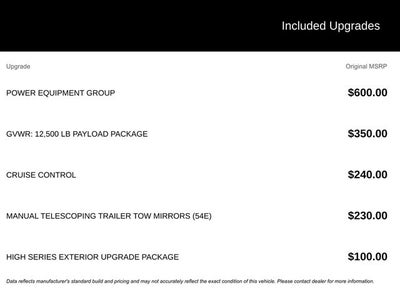 2025 Ford E-350SD Base Cutaway