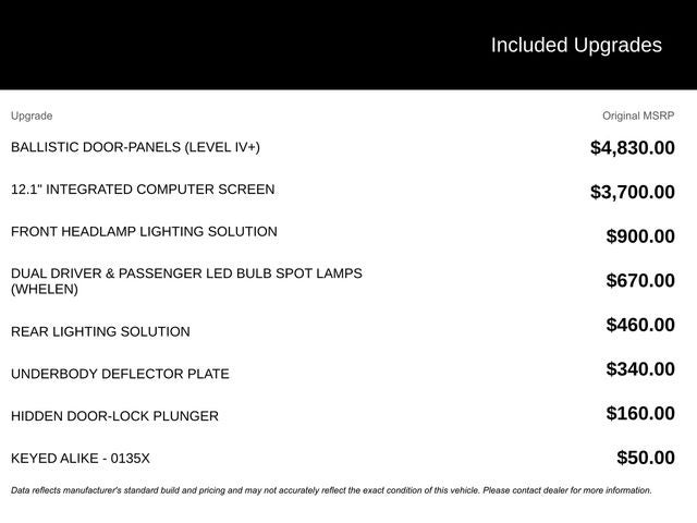 2025 Ford Utility Police Interceptor Base