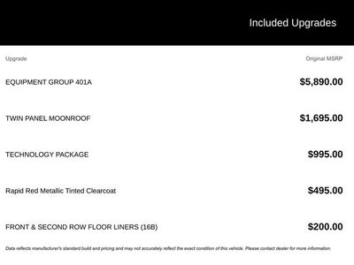 2023 Ford Explorer ST 4WD