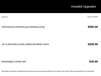 2022 Ford Expedition Max King Ranch