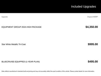2025 Ford Expedition Active