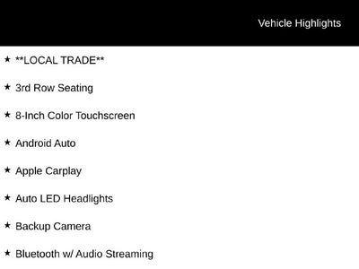 2024 Ford Explorer Base