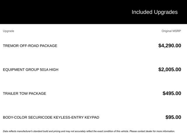 2022 Ford Ranger Lariat