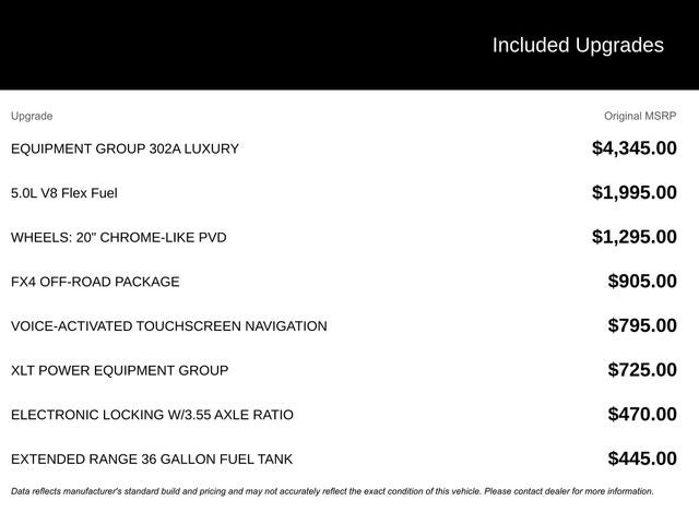 2020 Ford F-150 XLT 4WD