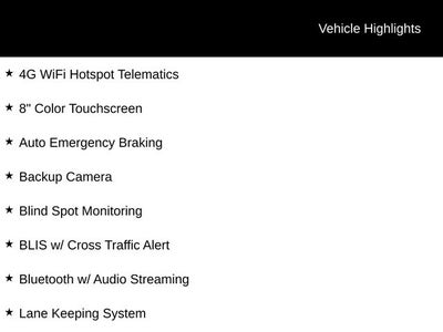 2023 Ford F-150 XLT 4WD