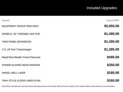 2022 Ford F-150 XLT 4WD