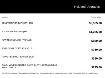 2022 Ford F-150 XLT 4WD