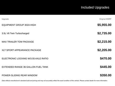 2023 Ford F-150 XLT 4WD