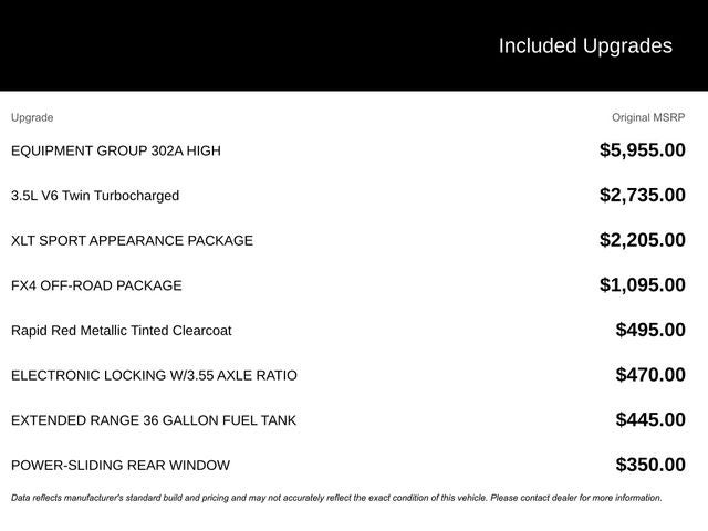 2022 Ford F-150 XLT 4WD FX4