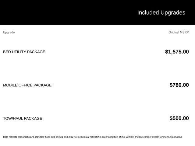 2025 Ford F-150 Tremor 4WD