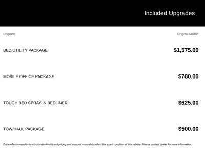 2025 Ford F-150 Tremor DP