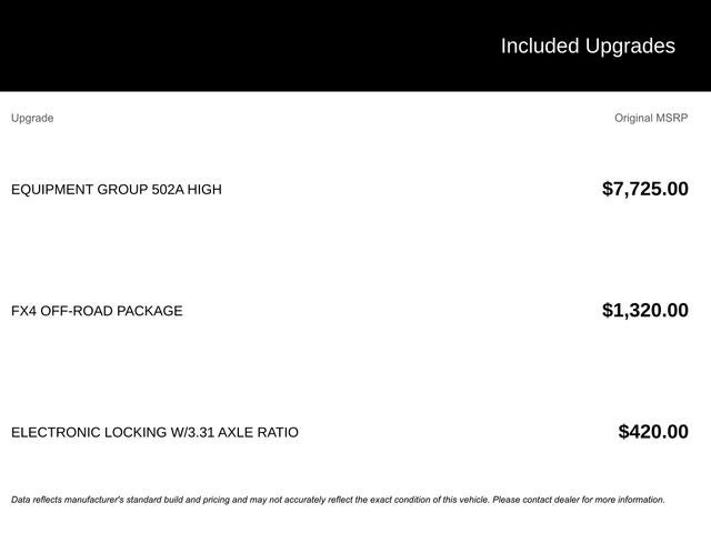 2025 Ford F-150 Lariat