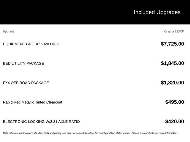 2025 Ford F-150 Lariat