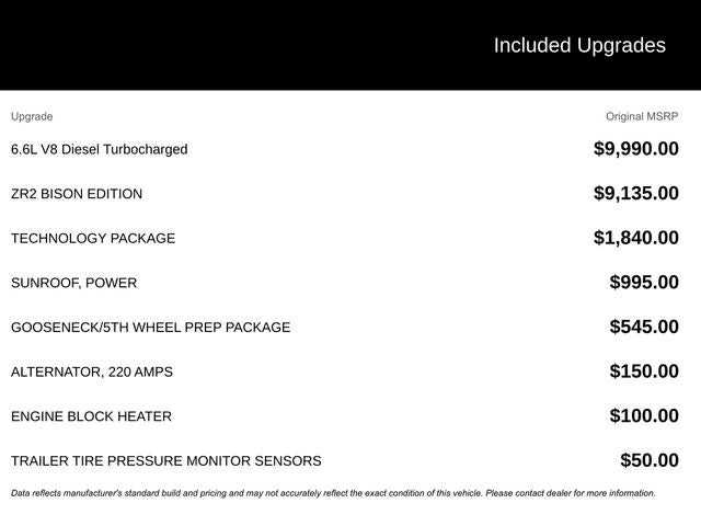 2025 Chevrolet Silverado 2500HD ZR2 4WD Bison