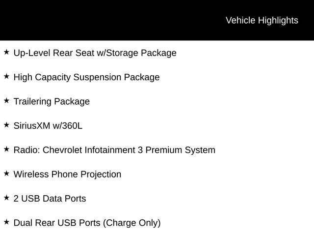 2023 Chevrolet Silverado 1500 High Country