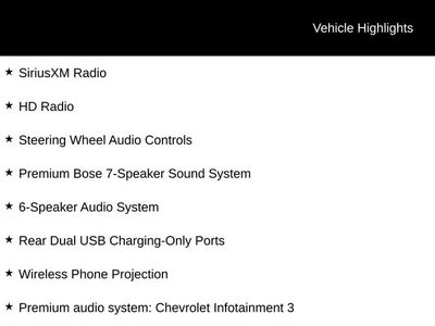 2021 Chevrolet Silverado 1500 RST 4WD