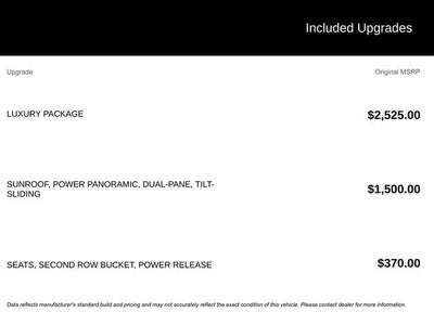 2022 Chevrolet Tahoe RST