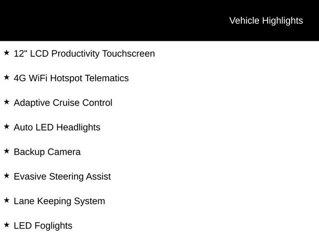 2024 Ford Edge Titanium 4WD