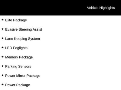 2024 Ford Edge Titanium AWD