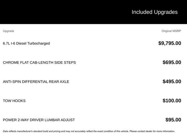 2024 RAM 2500 Big Horn 4WD