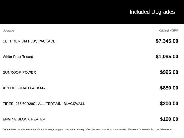 2021 GMC Sierra 1500 SLT 4WD X31